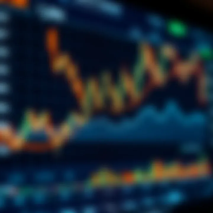 Chart depicting expert analysis and forecasts on bitcoin's short-term price trends