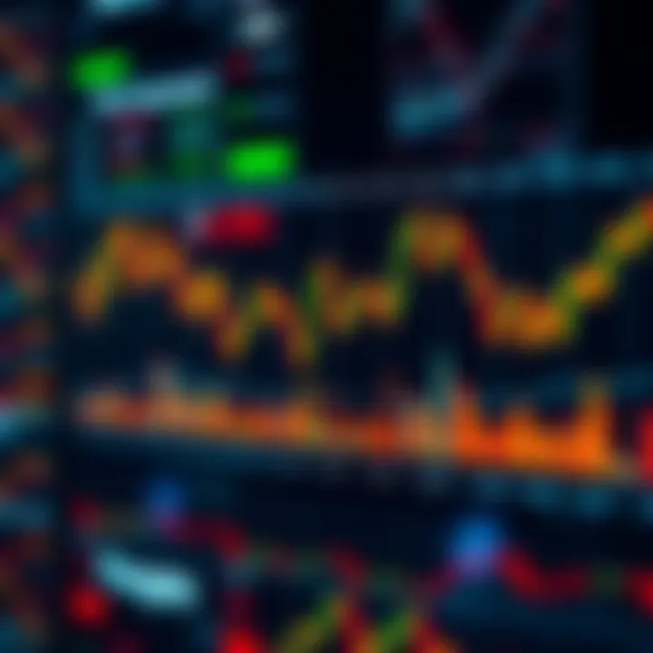 Graphical representation of trading algorithms and risk assessment metrics in a virtual trading environment