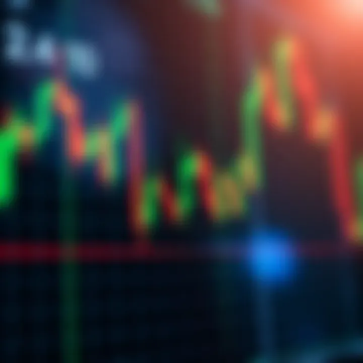 Illustration of common chart pattern formations on a financial candlestick graph