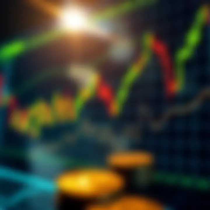 Graph showing Bitcoin price fluctuations influenced by recent market trends and technical analysis