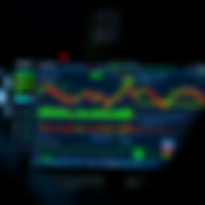 Dashboard of BlackBull Markets trading platform showing forex and commodities market charts