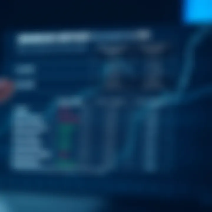 Comparison chart illustrating different brokers' minimum deposit amounts and payment methods for South African traders