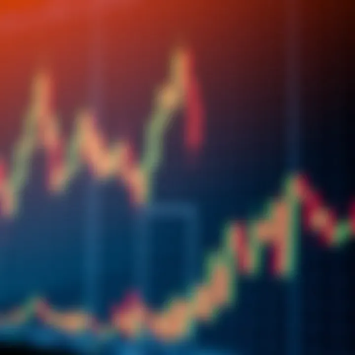 Trading Series: Markets and Strategies Explained Trading Series: Markets and Strategies Explained