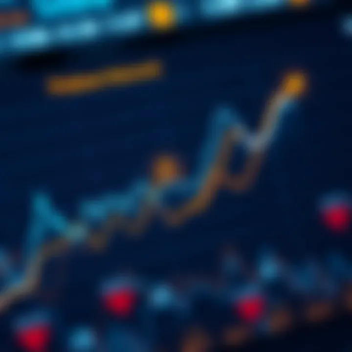 Graph depicting Solana network's transaction speed and throughput improvements