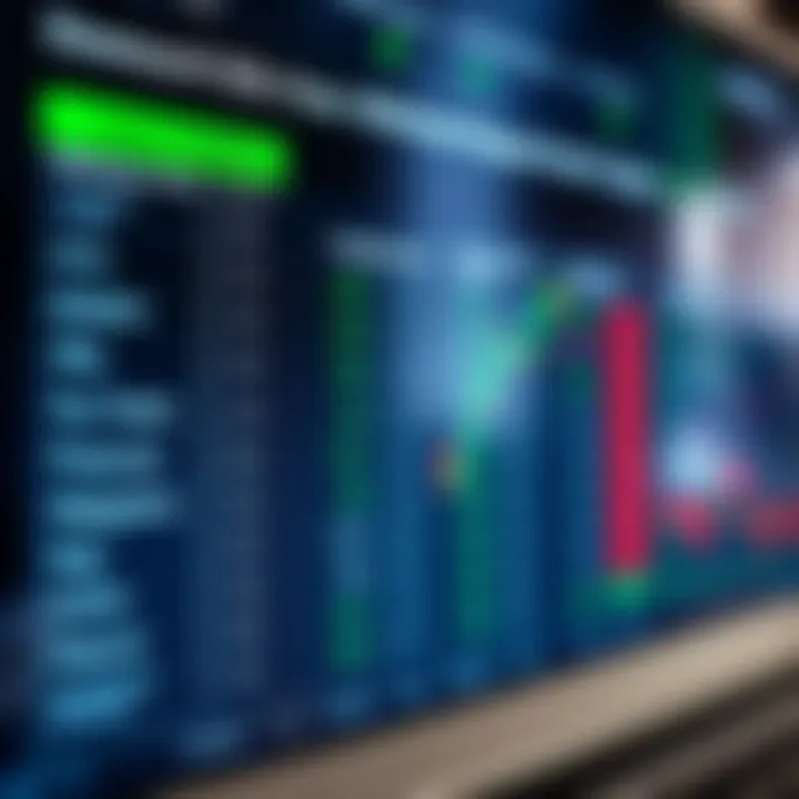 Comparison chart of deposit requirements and fees among popular trading brokers