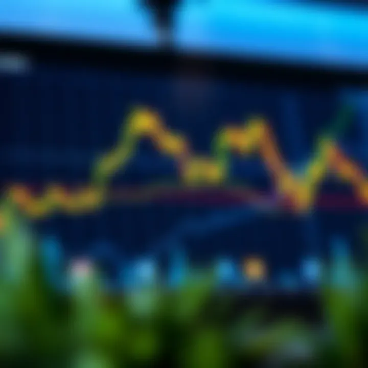 Financial Instruments and Market Trends on Deriv Graph depicting financial market trends with icons representing various trading instruments