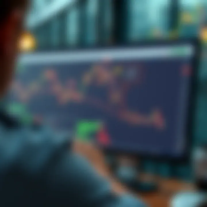 Diagram of risk management strategies influenced by deviation in forex trading