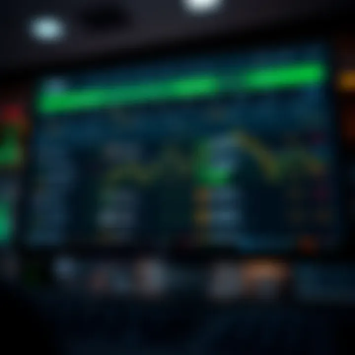 Overview of Easy Markets trading platform interface with currency exchange options