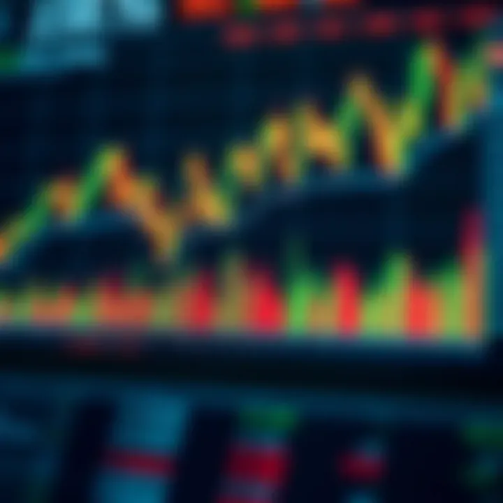 Effective Strategies for Trading Synthetic Indices