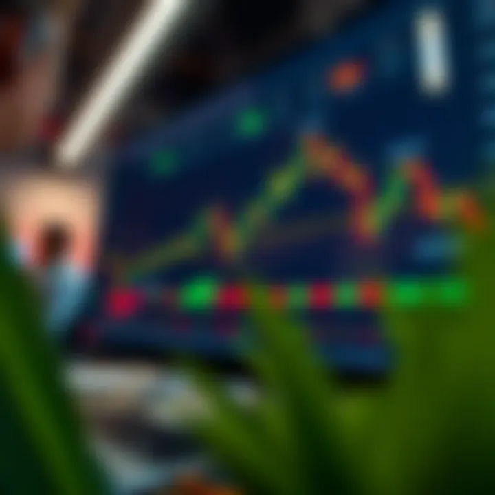 Digital trading platform interface showing charts and market data