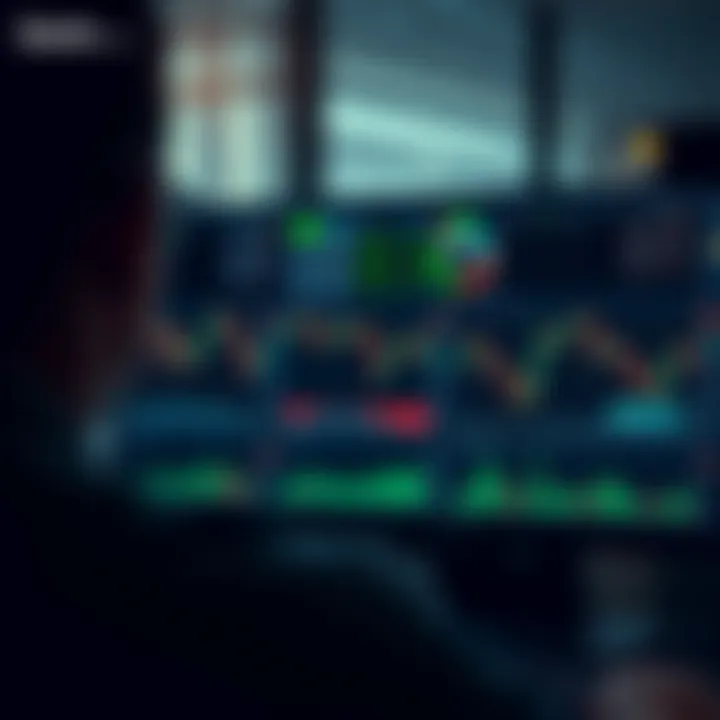 Trading dashboard displaying Deriv.com and MetaTrader 5 charts with market data