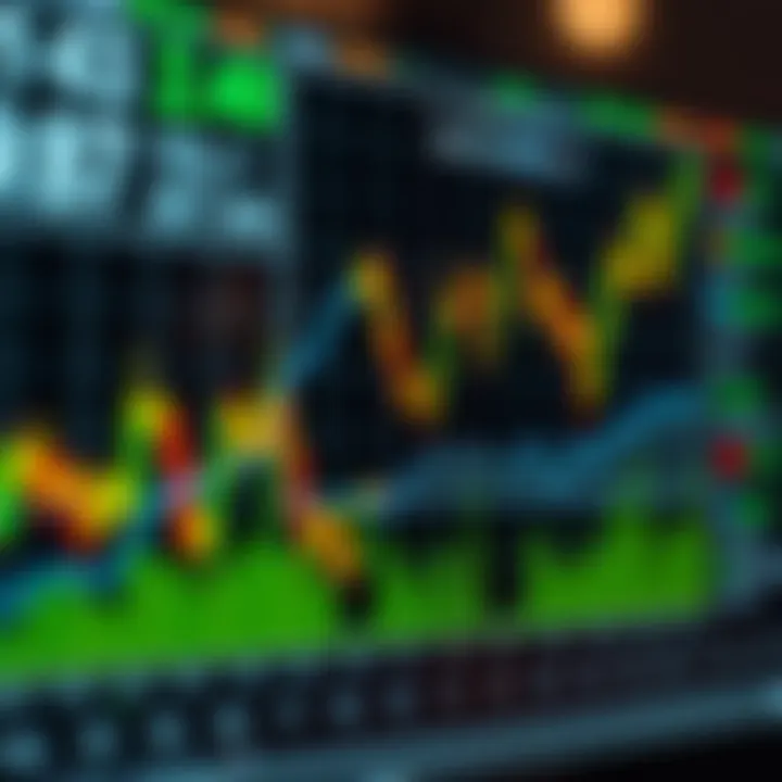 Graph showing forex trading data trends in South Africa