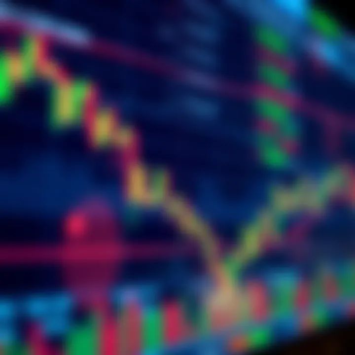 Dynamic forex trading charts showing currency fluctuations and market trends