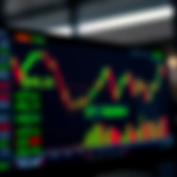 Forex Demo Account Trading Interface Digital screen showing currency exchange rates on a trading platform