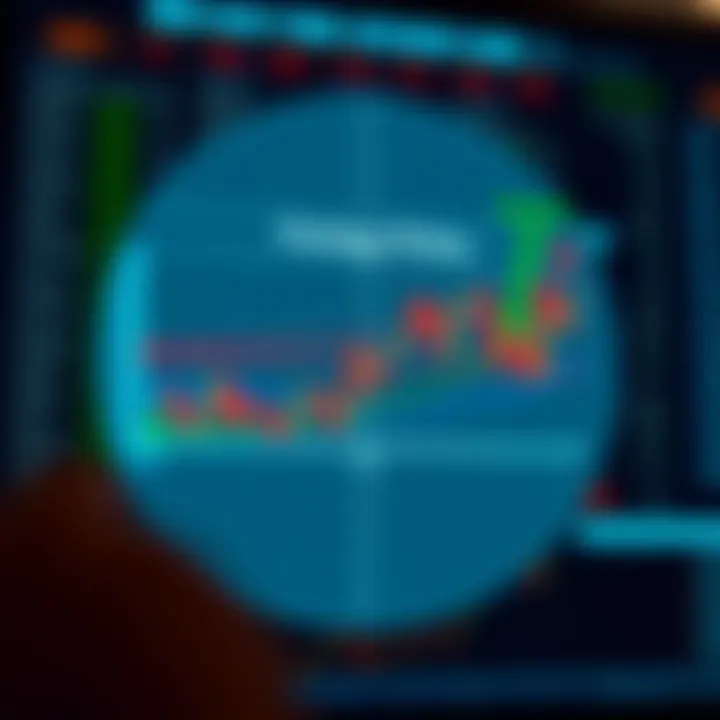 Forex Pairs to Watch in the New York Session