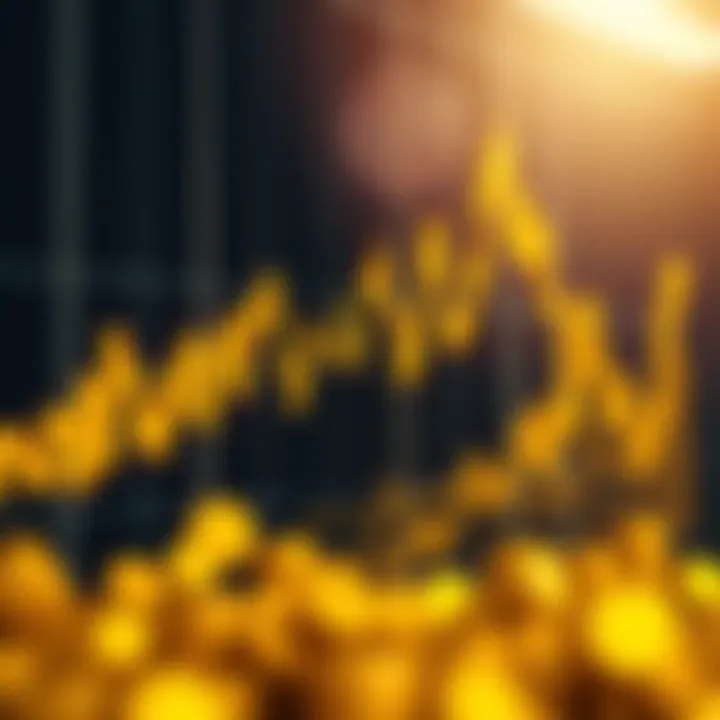 Graph showing rising and falling trends in gold prices with market indicators