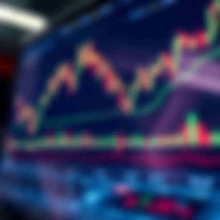 Chart illustrating practical trading strategies and risk management techniques for volatility index