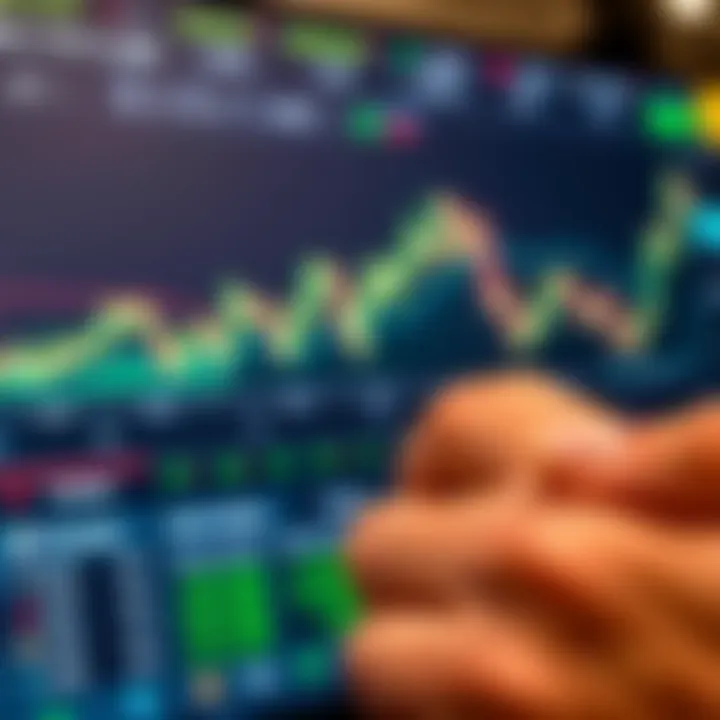 IQ Trading App User Interface with Market Charts User interface of the IQ Trading app displaying market charts and trading options