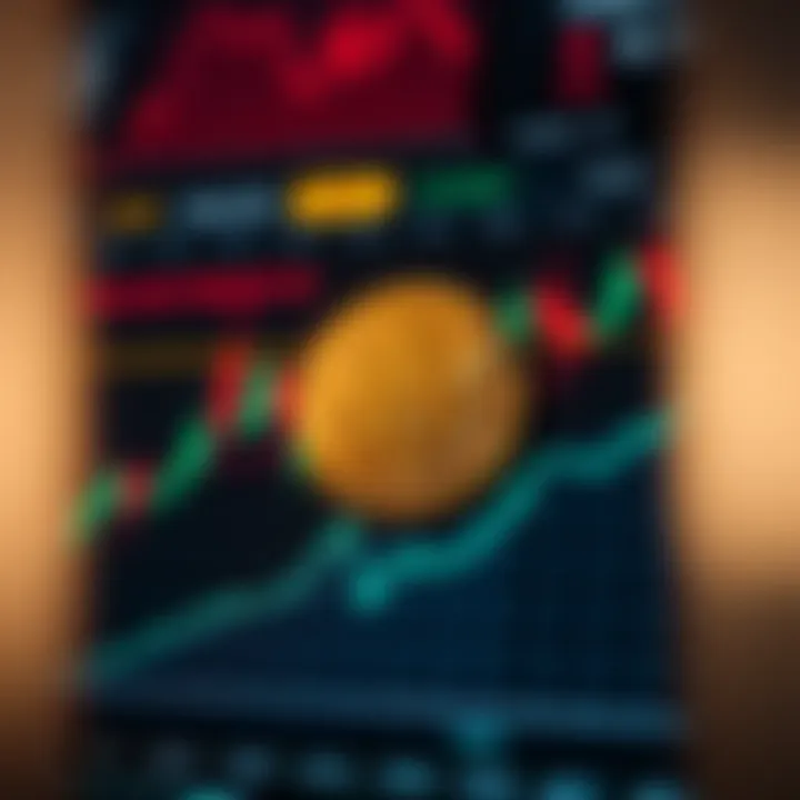 Technical Analysis and Expert Forecasts for Litecoin's Future Chart illustrating technical indicators and expert forecasts for Litecoin's potential future value
