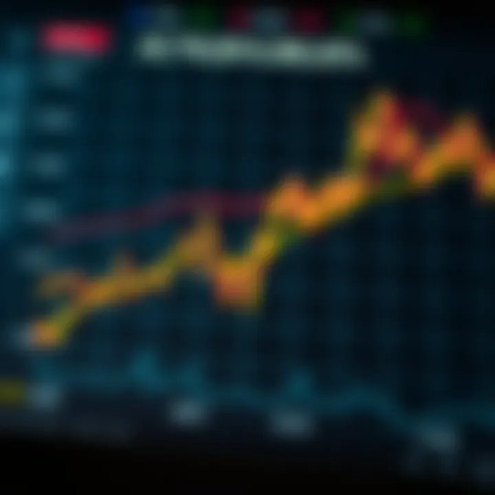 Graph showing the impact of swap costs on forex trading positions and strategies in South African markets