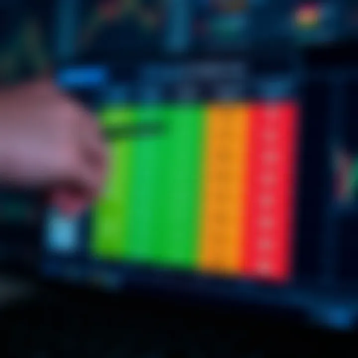 Comparison chart of different trading platforms highlighting fees and features for investors