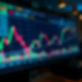 Graph showing automated forex trading performance on digital interface