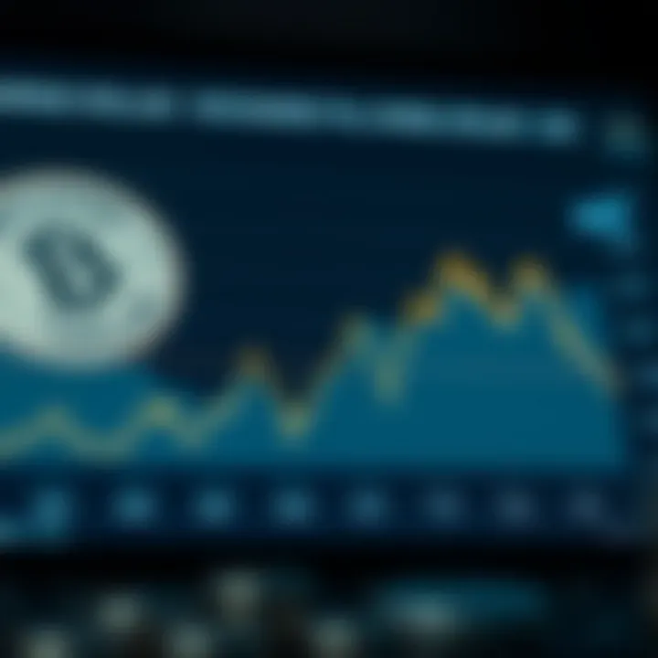 Graph showing exchange rate fluctuations between South African rand and US dollar over time