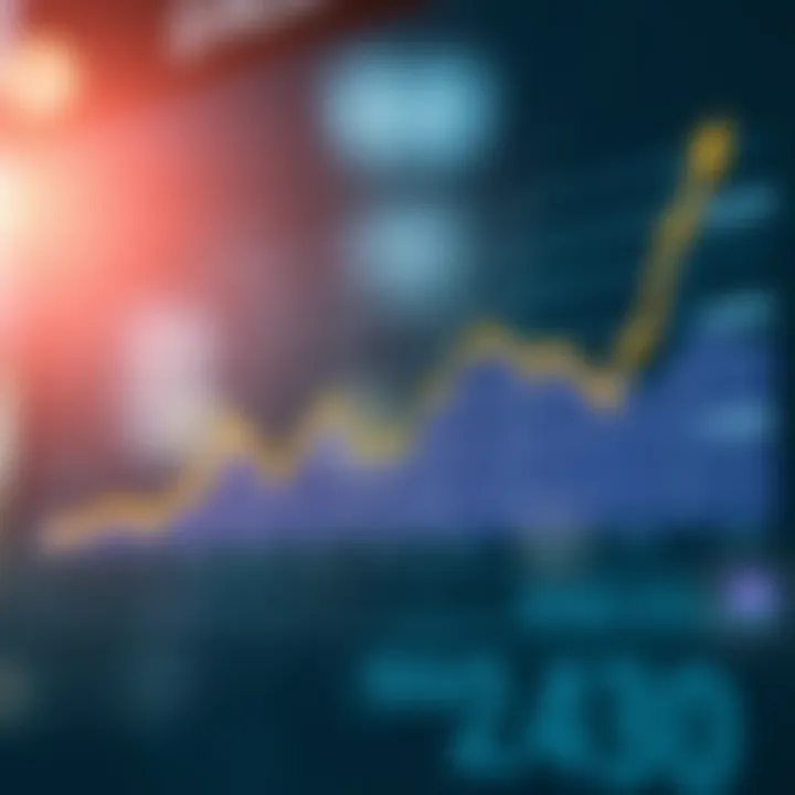 Rand to Dollar Exchange Rate Forecast and Trends
