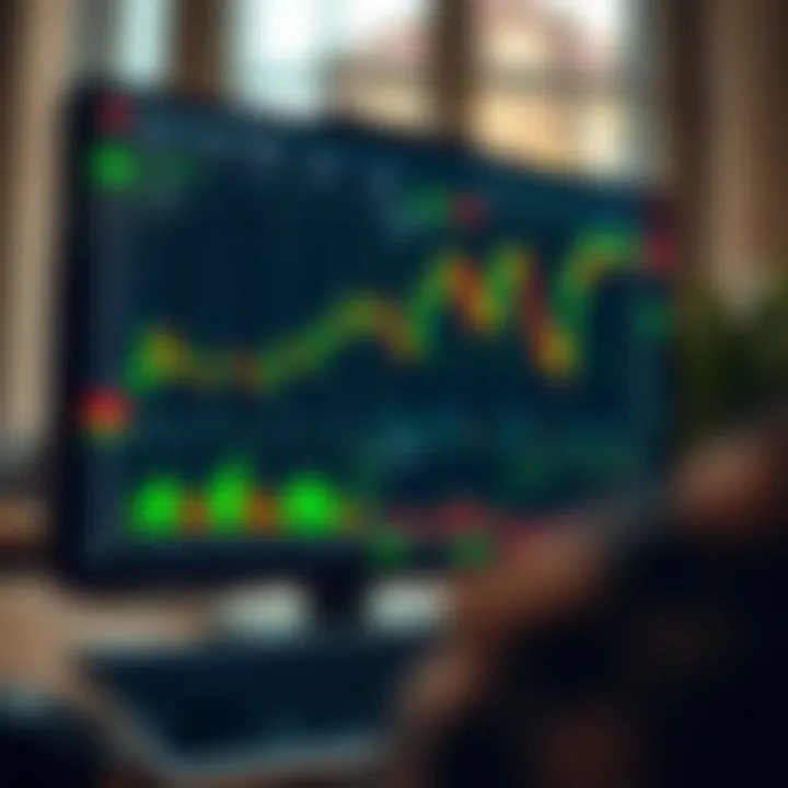 Trading platform interface showcasing charts and market analysis tools