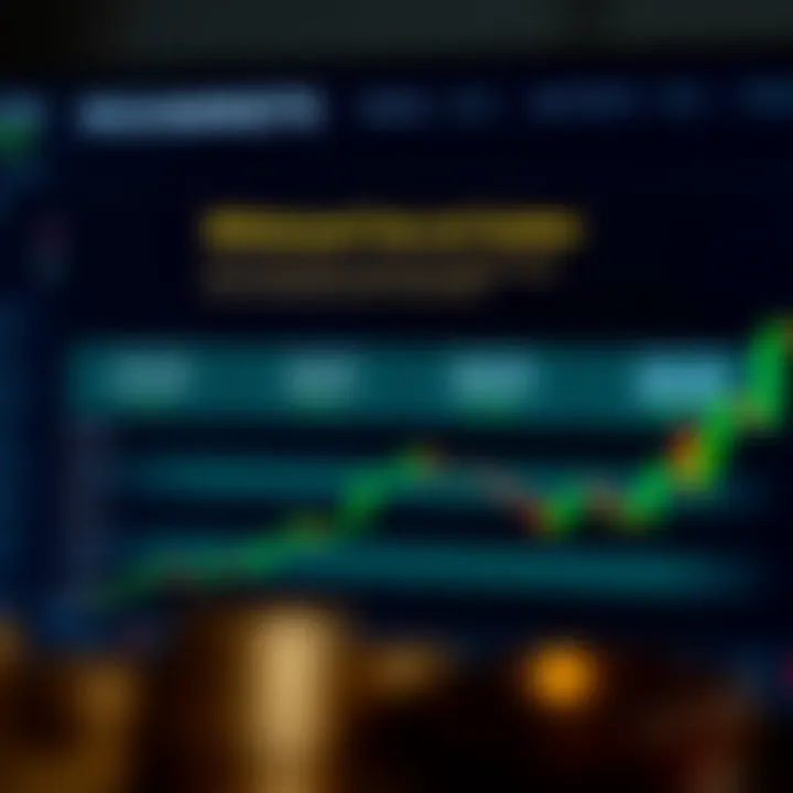 Graphic depicting fees and timelines related to withdrawing funds at RCG Markets for South African traders
