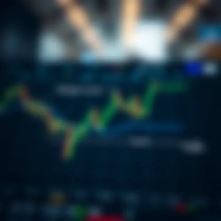 Diagram illustrating the relationship between margin level, equity, and margin required to open and maintain trades