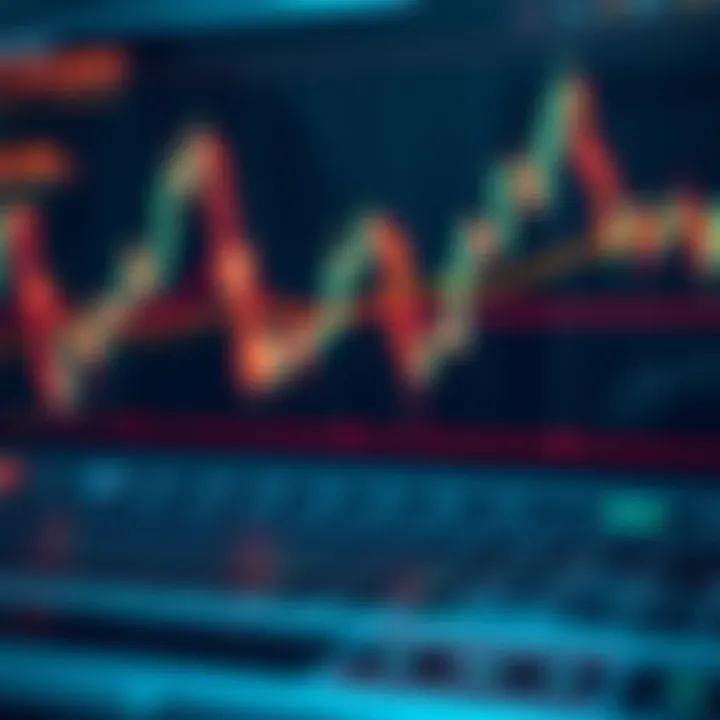 Graph illustrating Ripple price fluctuations with market trend lines and technical analysis indicators