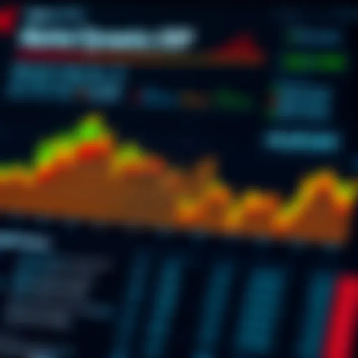 Chart illustrating factors influencing Ripple XRP market dynamics and regulatory impacts