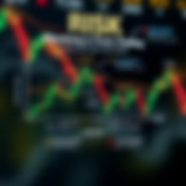 Visual Guide to Effective Risk Management in Forex Trading Diagram illustrating risk management strategies including stop-loss and take-profit levels