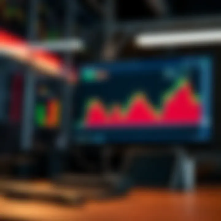 Overview of risk management rules and trading tools available to South African traders at Ryze Prop Firm