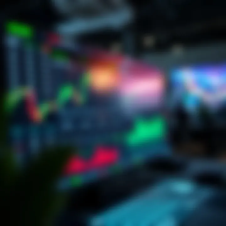 Screenshot of Scope Markets trading platform displaying various financial charts and market data