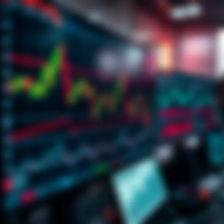 Graph showing different types of trading signals displayed on screen