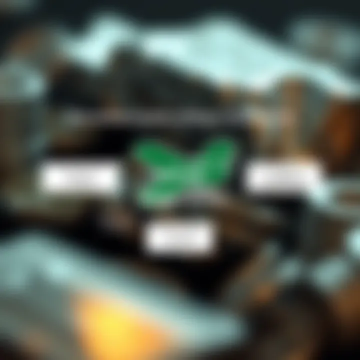 Key Factors Impacting Silver Prices in South Africa Diagram illustrating key factors affecting silver prices in South Africa including demand, supply, and economic trends