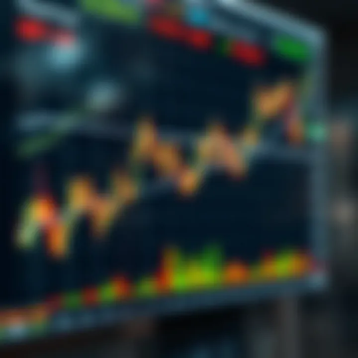 Graph showing fluctuating stock prices with trend lines and data points
