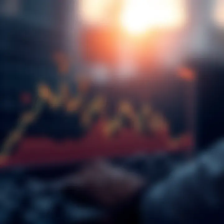 Graph depicting Solana price fluctuations with market trend lines and annotations