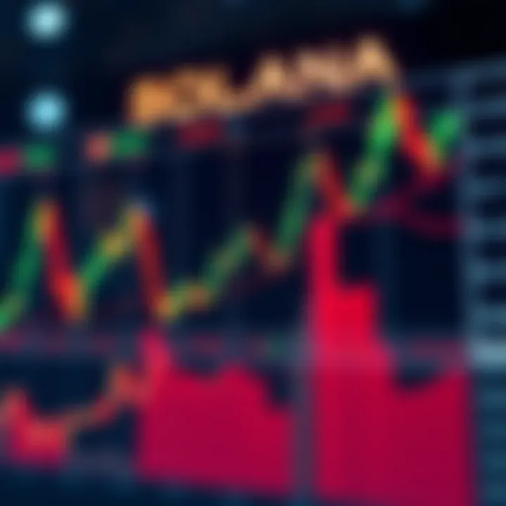 Solana Price Movement with Key Technical Indicators Graph showing Solana price fluctuations with technical indicators overlay