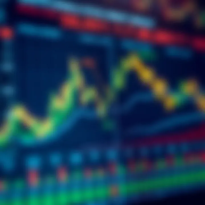 Comparison chart of global and South African stock indices highlighting market differences