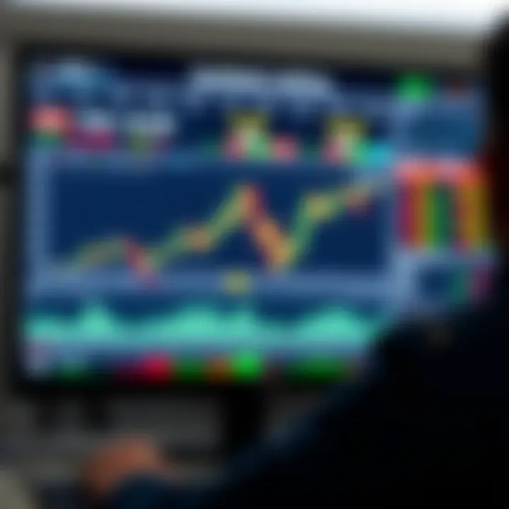 Interface of a trading platform showing synthetic indices options and market data