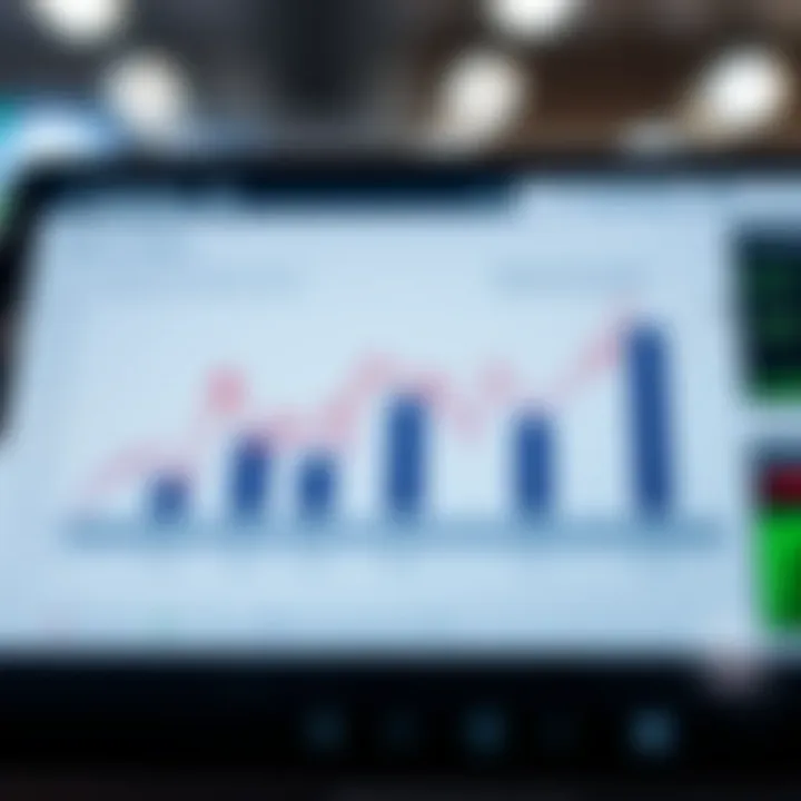 Comparison chart illustrating Tesla's financial performance against automotive and technology sector peers