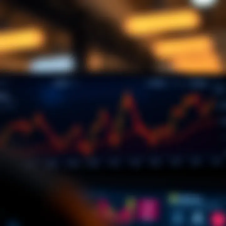 Graph showing Tesla stock price trends with market fluctuations