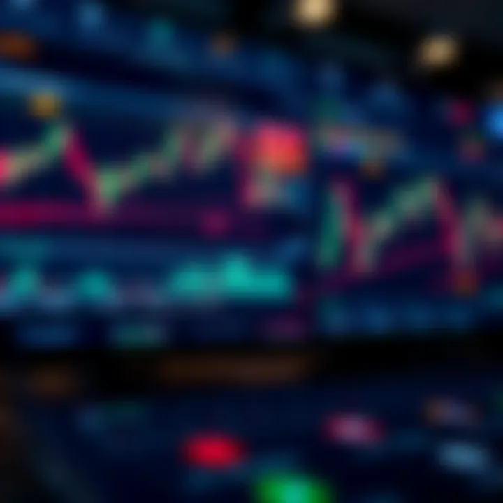 Dashboard showing forex and cryptocurrency trading charts with South African Rand trends