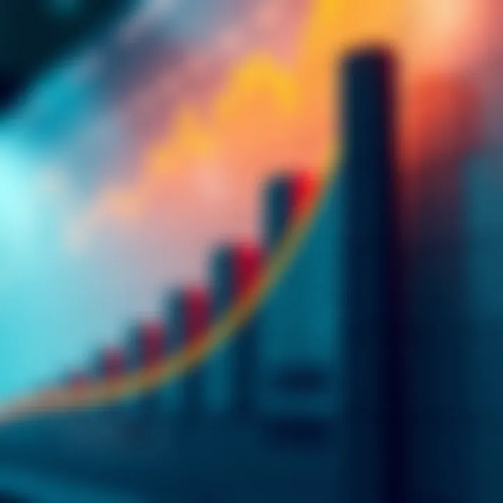 Graph illustrating an index strategy with ascending blocks representing growth phases