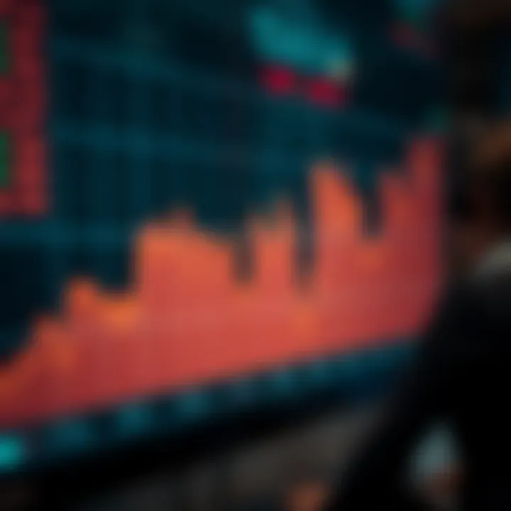 Graph illustrating price fluctuations and trading activity in the deriv market