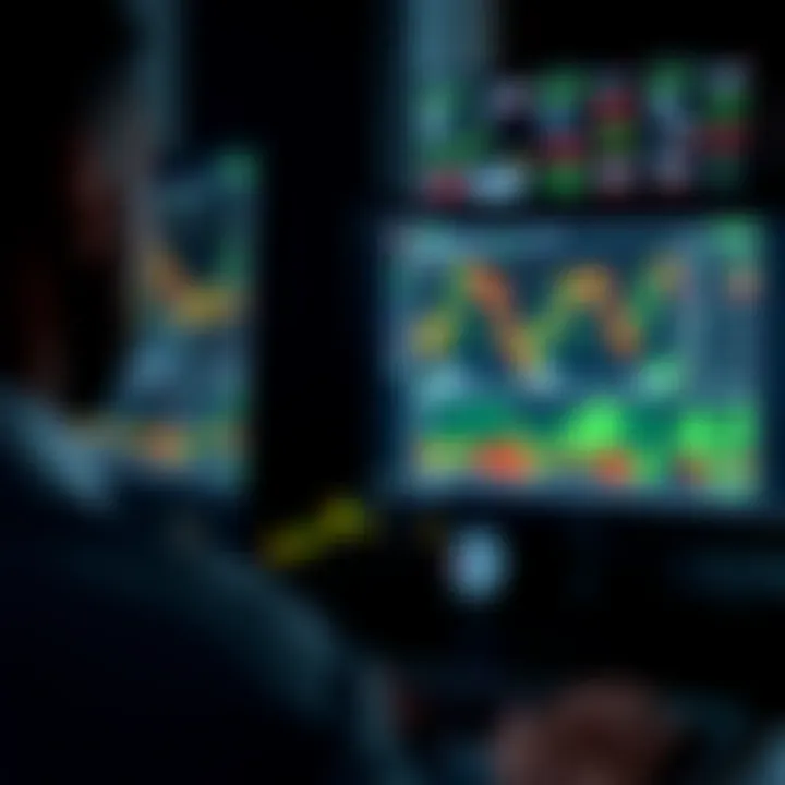 Deriv Trading View platform displaying various financial charts and technical indicators on screen