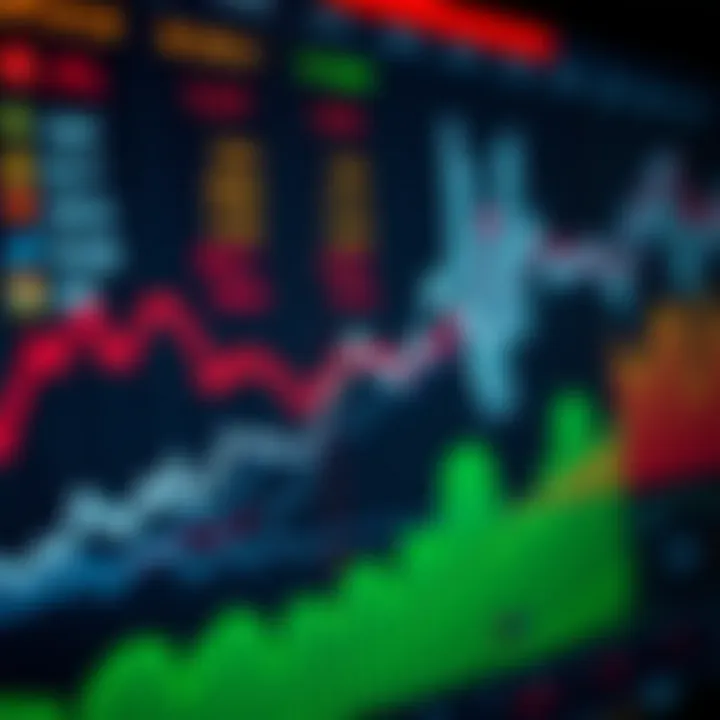 Graph showing fluctuations of the dollar-rand exchange rate with economic indicators in the background